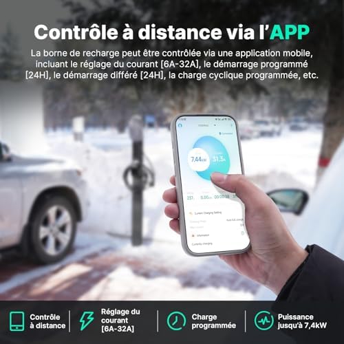 WISSENERGY Wallbox 7.4kW Type 2 pour Voitures Électriques - App Contrôle, Connectivité Bluetooth, Charge Monophasique 32